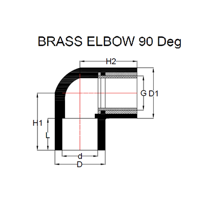 Brass 90 Degree Elbow for CPVC Pipes