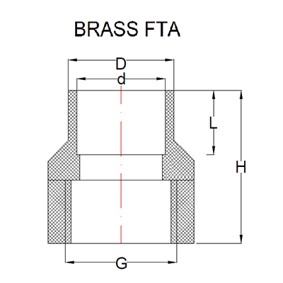 cpvc pipe female threaded adaptor brass insert fittings