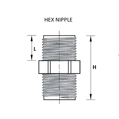 Hex Nipple for CPVC Pipes