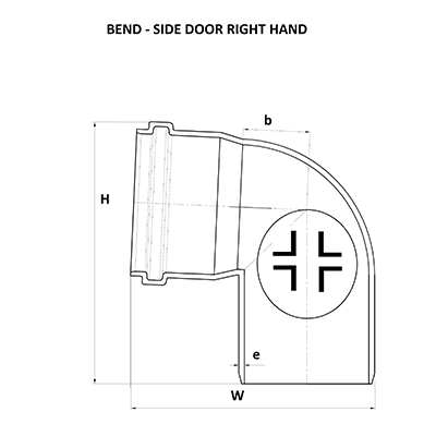 Bend Side Door Righ Hand SWR Fitting Diagram
